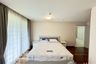 2 Bedroom Condo for rent in Tristan, Khlong Tan Nuea, Bangkok near BTS Phrom Phong