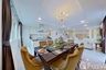 4 Bedroom Condo for rent in Piyathip Place, Khlong Tan Nuea, Bangkok near BTS Phrom Phong