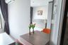1 Bedroom Condo for rent in Regent Home Wuttakat, Talat Phlu, Bangkok near BTS Wutthakat
