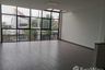 4 Bedroom House for rent in Suan Luang, Bangkok near MRT Phatthanakan