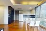 2 Bedroom Condo for rent in Quattro by Sansiri, Khlong Tan Nuea, Bangkok near BTS Thong Lo