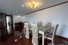 3 Bedroom Apartment for rent in Oscar Mansion, Khlong Tan Nuea, Bangkok