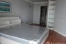 2 Bedroom Condo for rent in The Waterford Diamond, Khlong Tan, Bangkok near BTS Phrom Phong