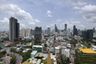 Condo for rent in Supalai Park Ekamai - Thonglor, Bang Kapi, Bangkok