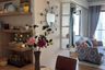 1 Bedroom Condo for rent in Blocs 77, Phra Khanong Nuea, Bangkok near BTS Phra Khanong