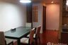 2 Bedroom Condo for rent in Rin House, Khlong Tan Nuea, Bangkok near MRT Phetchaburi
