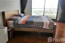 1 Bedroom Condo for rent in Bang Kho Laem, Bangkok