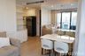 2 Bedroom Condo for rent in Ashton Chula-Silom, Si Phraya, Bangkok near MRT Sam Yan