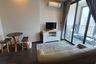 1 Bedroom Condo for rent in Ideo Q Siam-Ratchathewi, Thanon Phaya Thai, Bangkok near BTS Ratchathewi