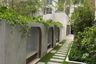 1 Bedroom Condo for rent in Blue Phahonyothin 35, Lat Yao, Bangkok