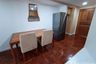1 Bedroom Apartment for rent in The peony, Thung Maha Mek, Bangkok near MRT Khlong Toei
