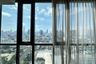 2 Bedroom Condo for rent in The Monument Sanampao, Sam Sen Nai, Bangkok near BTS Sanam Pao