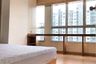 1 Bedroom Condo for rent in Life @ Ratchada, Chan Kasem, Bangkok near MRT Lat Phrao