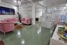 1 Bedroom Office for rent in Phra Khanong, Bangkok near BTS Phra Khanong