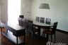 3 Bedroom Condo for rent in The Natural Park Apartment, Khlong Tan Nuea, Bangkok near BTS Phrom Phong