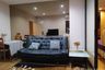 Condo for rent in The Tree Interchange, Bang Sue, Bangkok near MRT Tao Poon