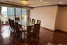 3 Bedroom Condo for rent in Watthana Heights, Khlong Toei Nuea, Bangkok near MRT Sukhumvit