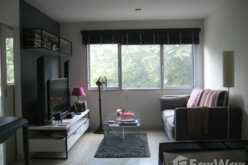 1 Bedroom Condo for rent in Phra Khanong, Bangkok near BTS Thong Lo