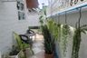 4 Bedroom House for rent in Phra Khanong, Bangkok near BTS Phra Khanong