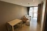 1 Bedroom Condo for rent in Klass Condo Silom, Silom, Bangkok near BTS Chong Nonsi