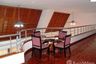 3 Bedroom Condo for rent in The Habitat Sukhumvit 53, Khlong Tan Nuea, Bangkok near BTS Thong Lo
