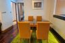 2 Bedroom Condo for rent in Sky Villas Sathorn, Thung Wat Don, Bangkok near BTS Chong Nonsi