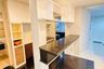 4 Bedroom Townhouse for rent in Taweewattana Villa, Chong Nonsi, Bangkok