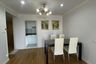 3 Bedroom Condo for rent in Lumpini Place Narathiwas-Chaopraya, Chong Nonsi, Bangkok