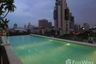 1 Bedroom Condo for rent in 39 by Sansiri, Khlong Tan Nuea, Bangkok near BTS Phrom Phong