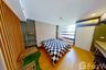 Condo for rent in The Alcove Thonglor 10, Khlong Tan Nuea, Bangkok near BTS Thong Lo