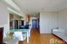 Condo for rent in Le Luk Condominium, Phra Khanong Nuea, Bangkok near BTS Phra Khanong