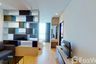 Condo for rent in Le Luk Condominium, Phra Khanong Nuea, Bangkok near BTS Phra Khanong