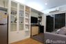 1 Bedroom Condo for rent in The Selected Kaset - Ngamwongwan by L.P.N., Lat Yao, Bangkok near Airport Rail Link Bang Khen