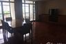 2 Bedroom Condo for rent in Baan Chan, Khlong Tan Nuea, Bangkok