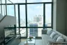 2 Bedroom Condo for rent in Whizdom Avenue Ratchada - Ladprao, Chom Phon, Bangkok near MRT Lat Phrao