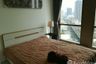 2 Bedroom Condo for rent in The Lofts Ekkamai, Phra Khanong, Bangkok near BTS Ekkamai