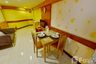 Condo for rent in The Kaze 34, Khlong Tan, Bangkok near BTS Thong Lo