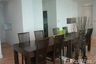 1 Bedroom Condo for rent in Baan Sathorn Chaopraya, Khlong Ton Sai, Bangkok near BTS Krung Thon Buri
