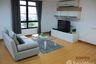 Condo for rent in Baan Chan, Khlong Tan Nuea, Bangkok