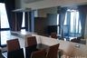 2 Bedroom Condo for rent in Ideo Q Siam-Ratchathewi, Thanon Phaya Thai, Bangkok near BTS Ratchathewi