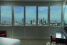 3 Bedroom Condo for rent in Millennium Residence, Khlong Toei, Bangkok near BTS Asoke