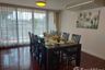 3 Bedroom Apartment for rent in Sathorn Gallery Residences, Silom, Bangkok near BTS Surasak