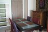 2 Bedroom Condo for rent in Noble Remix, Khlong Tan, Bangkok near BTS Thong Lo