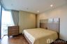 2 Bedroom Condo for rent in Le Luk Condominium, Phra Khanong Nuea, Bangkok near BTS Phra Khanong