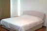 2 Bedroom Condo for rent in Baan Siri Sukhumvit 13, Khlong Toei Nuea, Bangkok near BTS Nana