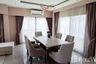4 Bedroom House for rent in Life Bangkok Boulevard Wongwaen-Rama9, Saphan Sung, Bangkok