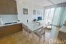 2 Bedroom Condo for rent in Siri at Sukhumvit, Phra Khanong, Bangkok near BTS Thong Lo