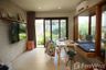 2 Bedroom House for rent in Lat Phrao, Bangkok