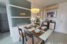 2 Bedroom Condo for rent in The Bangkok Sathorn-Taksin, Khlong Ton Sai, Bangkok near BTS Krung Thon Buri