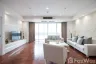 2 Bedroom Condo for rent in The Grand Sethiwan Sukhumvit 24, Khlong Tan, Bangkok near BTS Phrom Phong